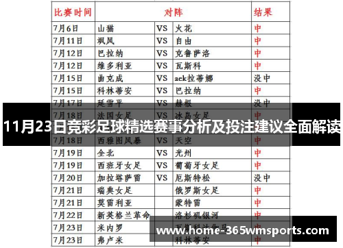 11月23日竞彩足球精选赛事分析及投注建议全面解读